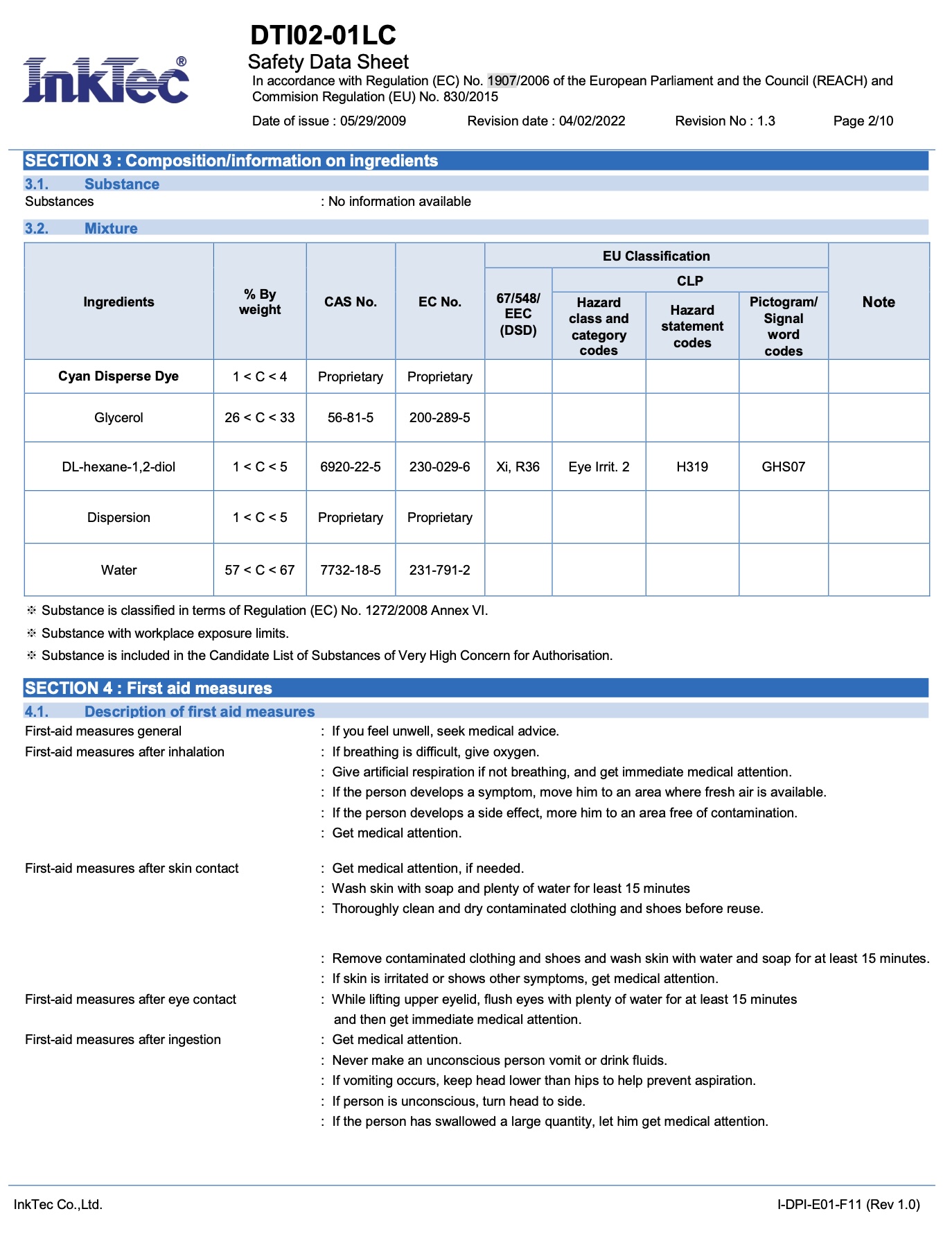 DTI MSDS combined_th